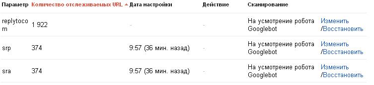 comment-subscriptions-srp