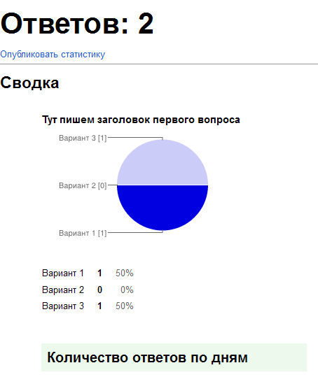Сводка ответов в Google Forms 