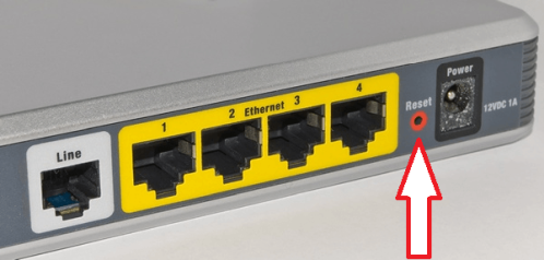 кнопка для сброса настроек роутера