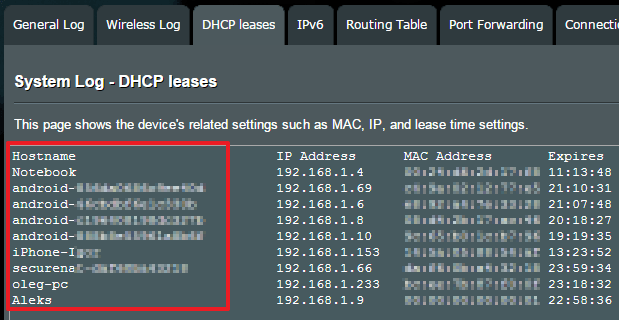 смотрим раздел настроек Аренда адресов DHCP