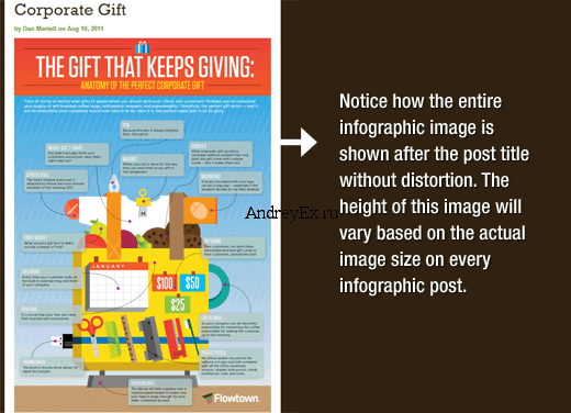 Неограниченный режим высоты