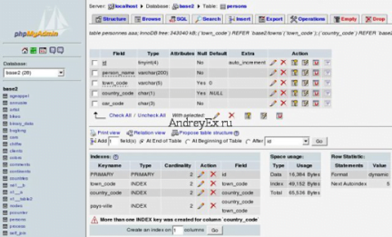 Что такое: MySQL