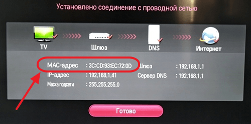 MAC-адрес телевизора