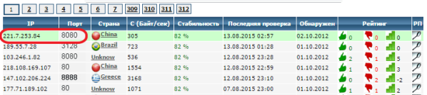 прокси прокси