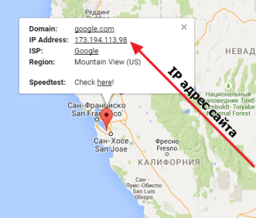 смотрим IP адрес сайта