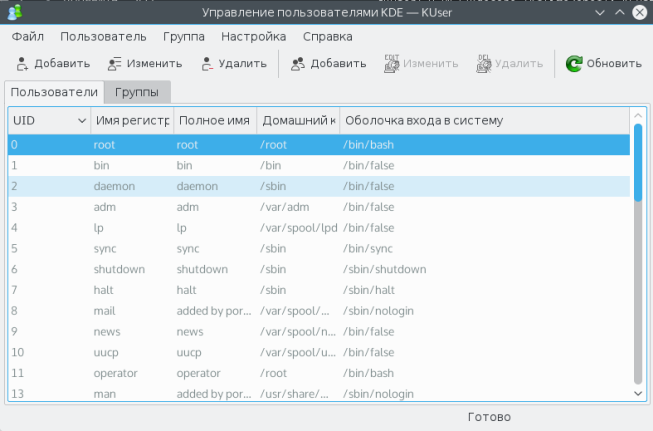 users1