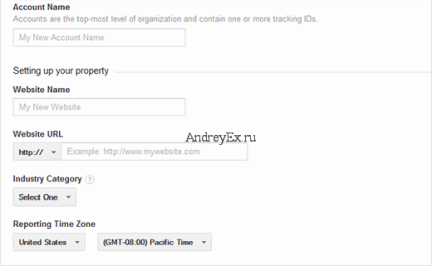 Остальную информацию, требуемую на странице вполне понятны. Вы вводите URL вашего сайта, имя учетной записи (это может быть что угодно, что вам нравится), страну и Часовой пояс.