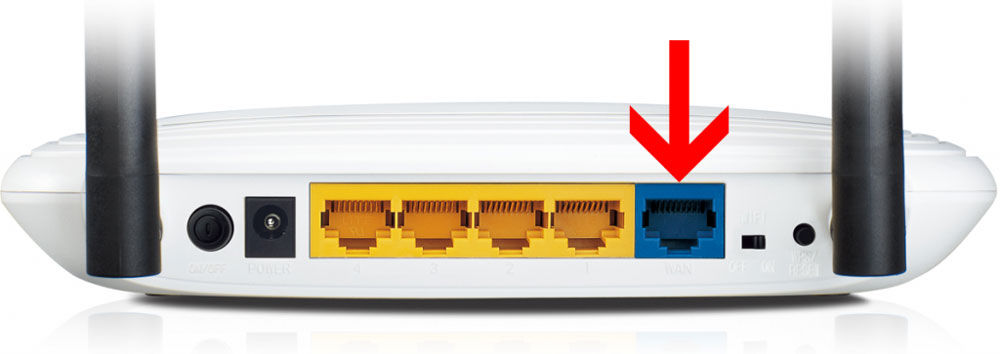 Размещение интернет-входа на роутере