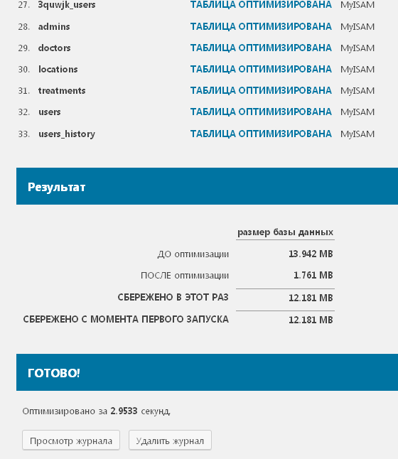 database-optimization