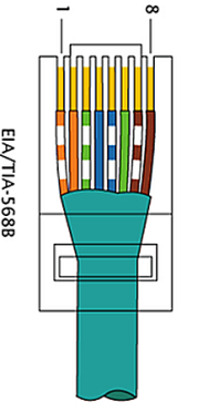 схема расположения проводников в интернет кабеле
