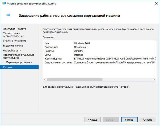 завершение