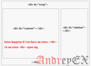 Как исправить ошибку появление боковой панели под содержимым в WordPress