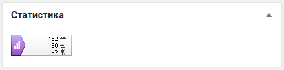 Статистика посещаемости WordPress сайта 2