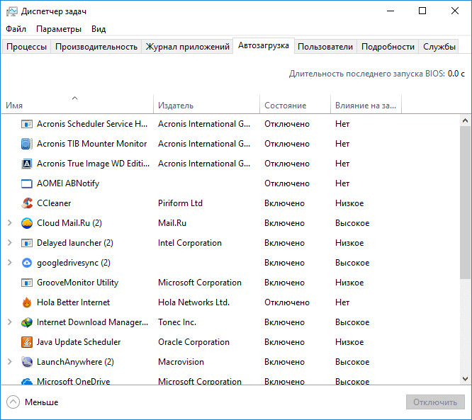 диспетчер задач