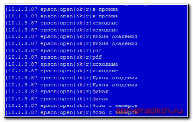 Samba пример аудита доступа к файлам