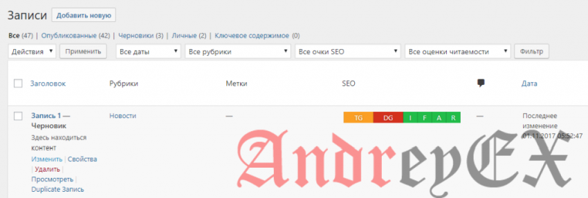 WordPress - Редактирование постов