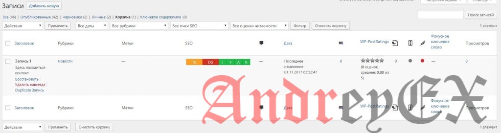 WordPress - Удаление постов