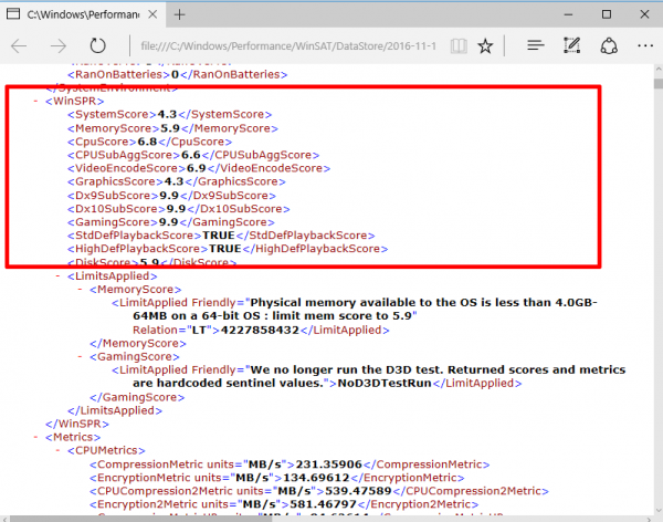 Окно программы WinSPR с информацией о производительности Windows