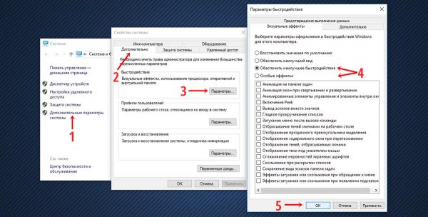 Путь до раздела «Параметры быстродействия»