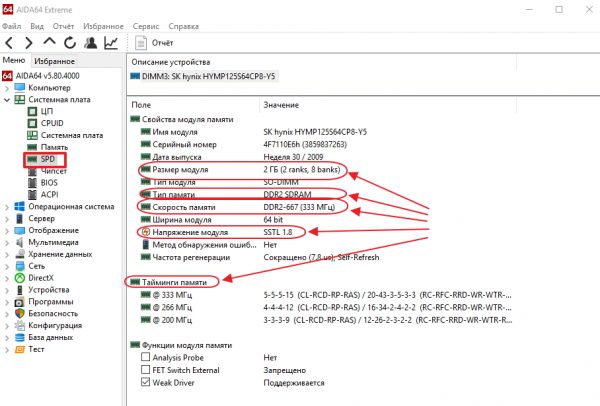 Характеристики модуля памяти в программе AIDA64