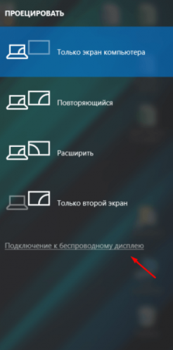 Выбор способа вывода изображения