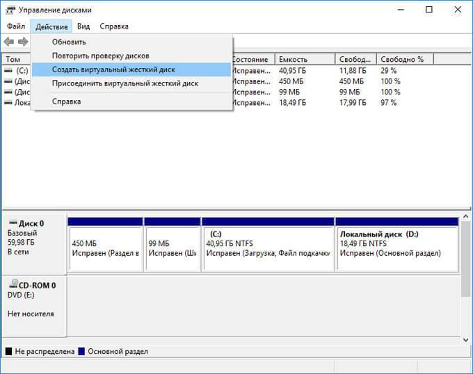 WordPress. Похожие публикации (без плагина)