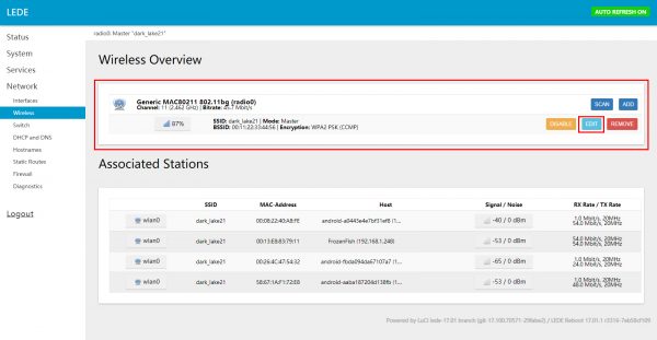 Параметры модуля WiFi