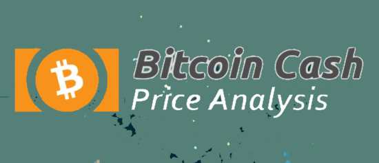 Bitcoin Cash анализ цены