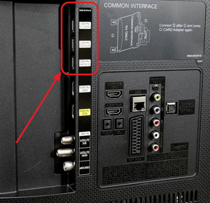 CI-порт телевизора