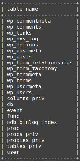 Сколько таблиц MyISAM в базе