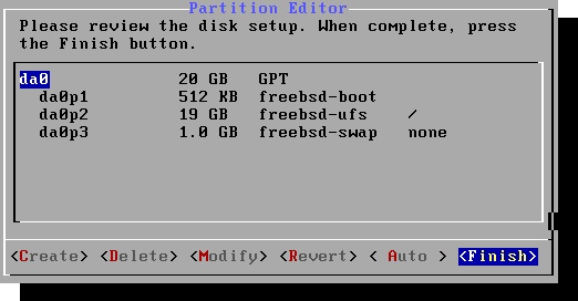 Предложенная разметка диска.