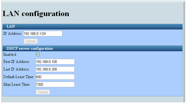 Назначение IP-нумерации DHCP и указание адреса LAN