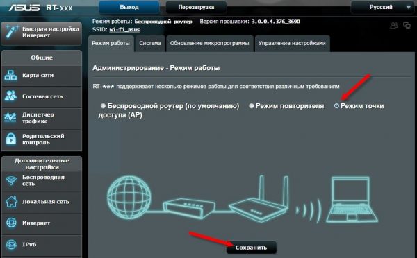 Включение Wi-Fi в режиме точки доступа