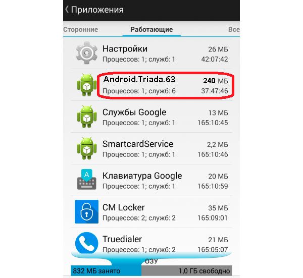 Вирусный процесс в Android