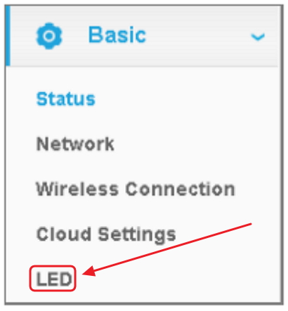Базовая вкладка меню панели управления