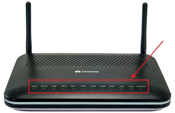 Панель индикаторов маршрутизатора Huawei HG8245