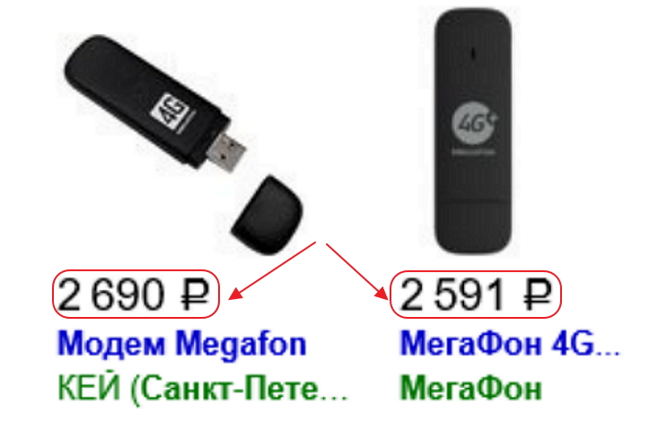 Стоимость 4G USB-модемов в розничной продаже