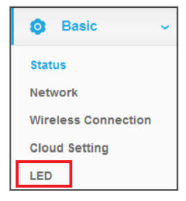 Базовая вкладка меню панели управления