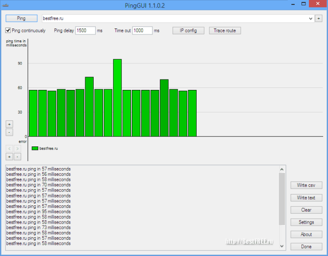 пинг сервис