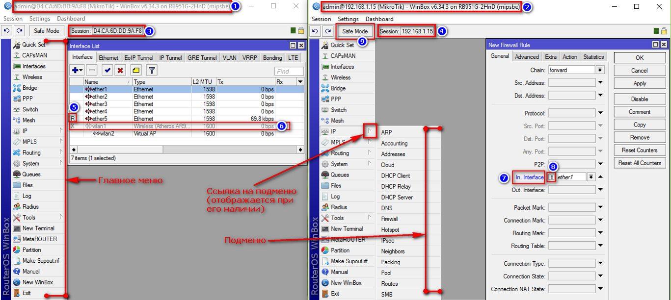 Winbox и описание