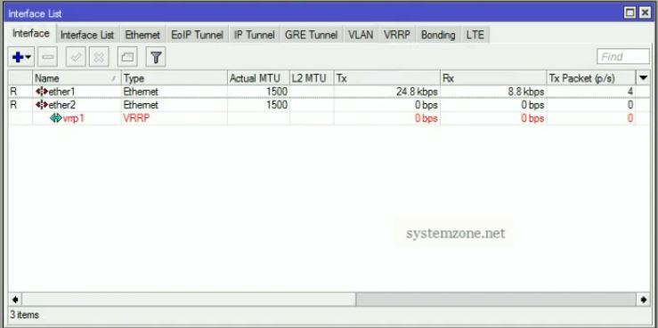 MikroTik VRRP Interface