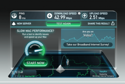 Результаты теста скорости интернета