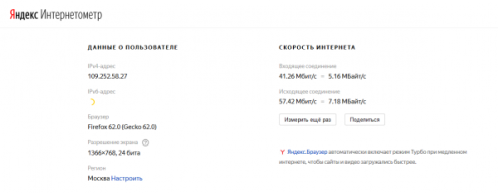 Результаты измерения на сайте «Яндекса»