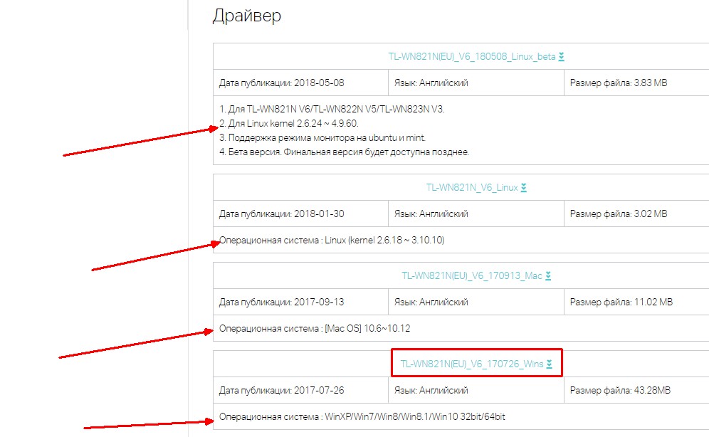 Где скачать драйвер для TP-Link TL-WN821N