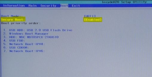 Secure Boot BIOS