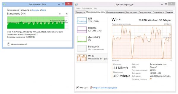 Скорость TL-WN721N
