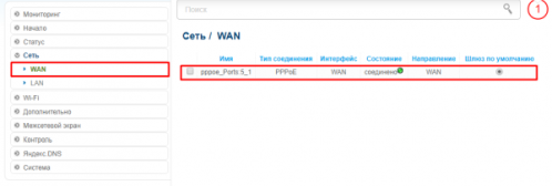 Сетевые интерфейсы роутера