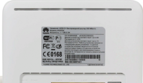 Задняя панель роутера