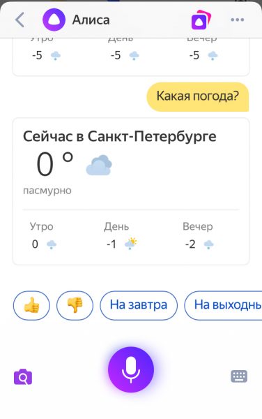 Алиса показывает прогноз