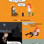 Алиса комикс